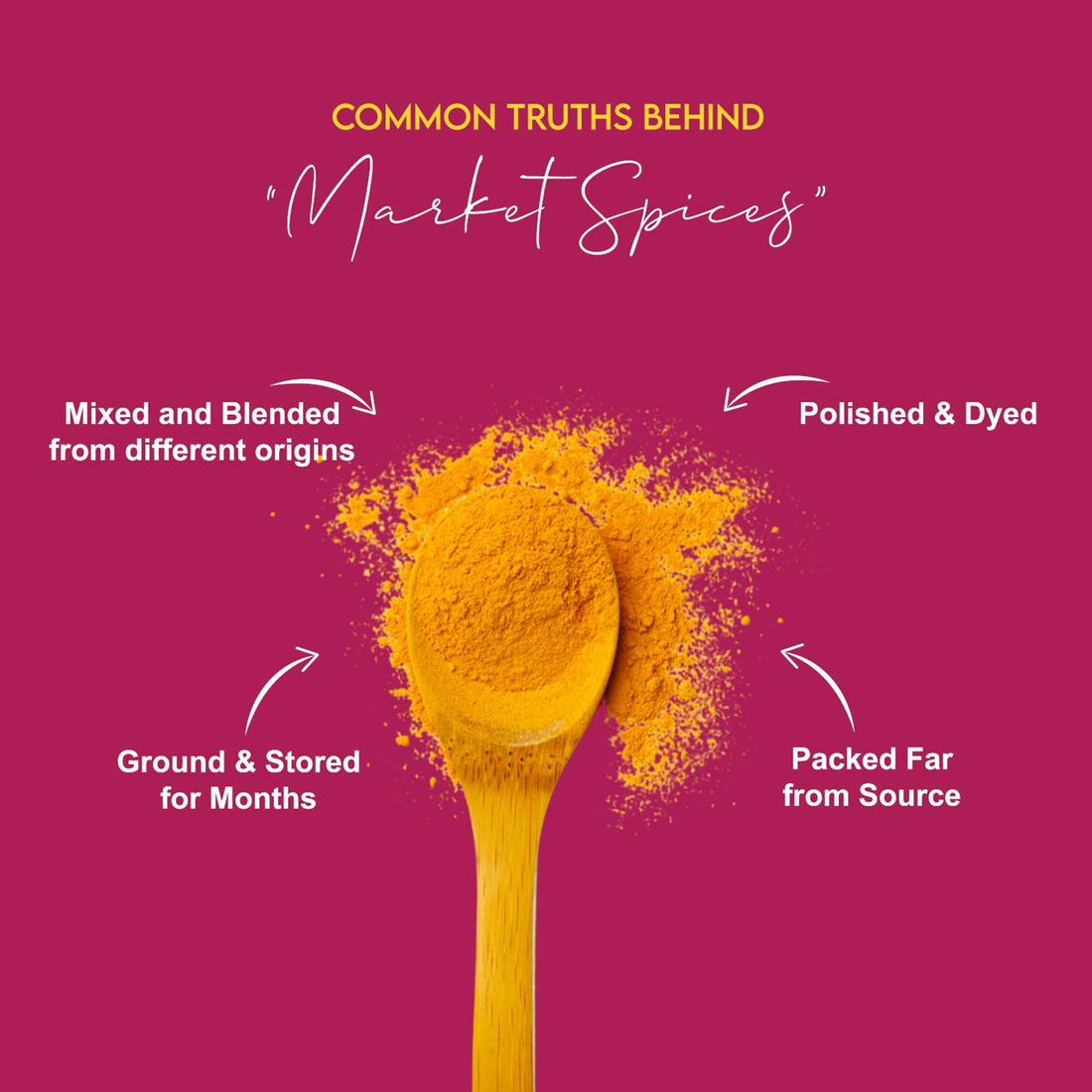What's Really in Your Market Spices?