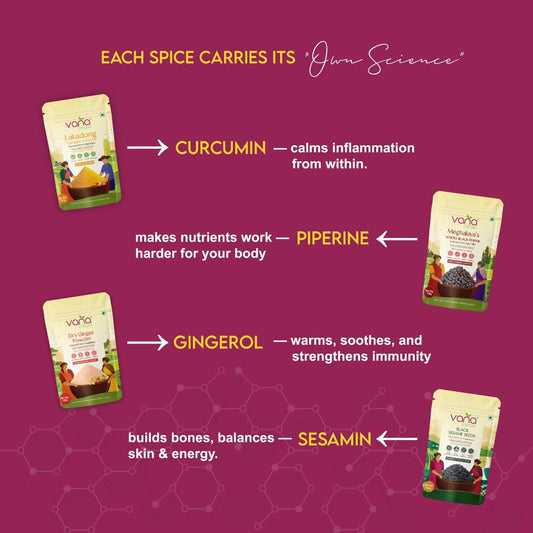 Each Spice Carries Its Own Science