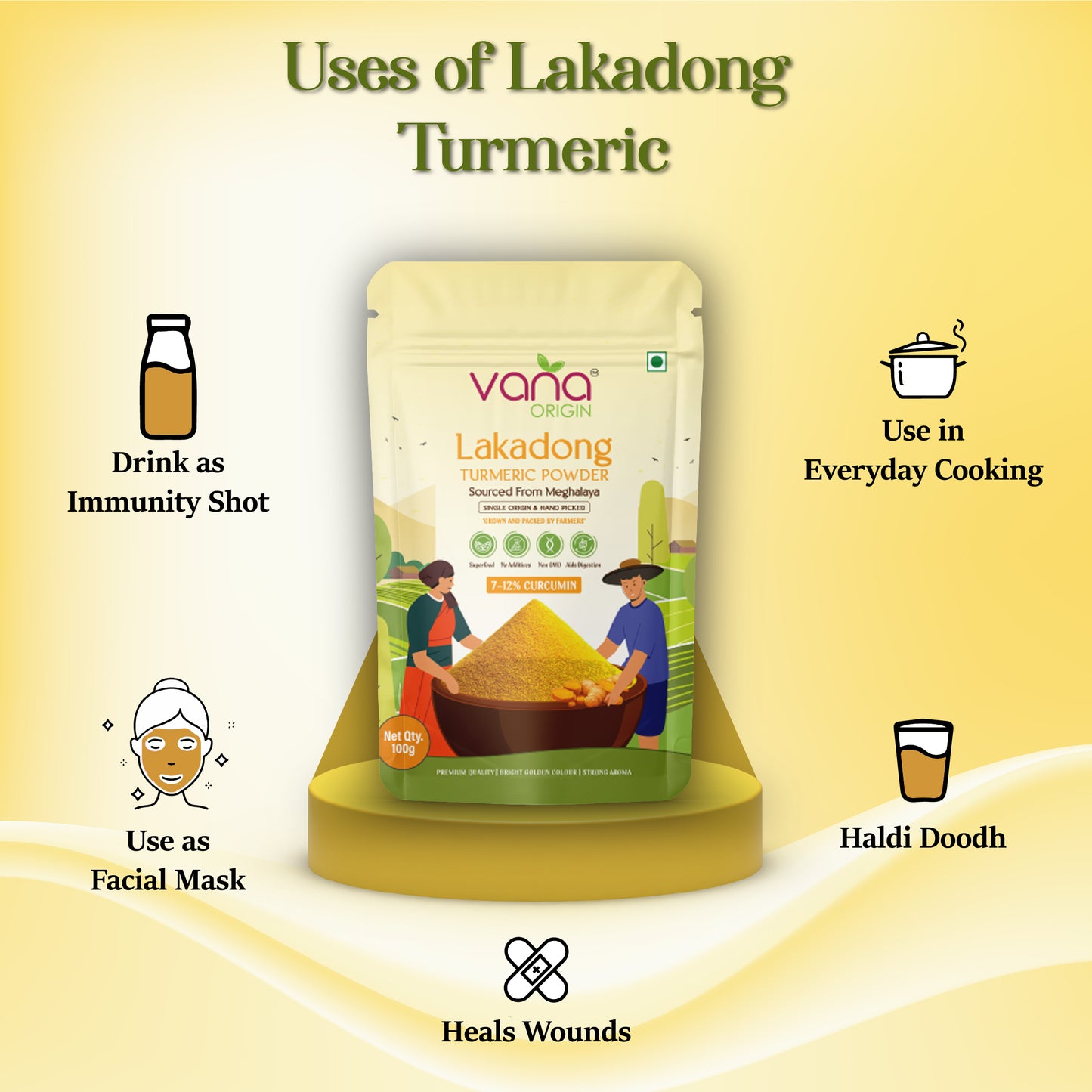 uses of haldi in daily life