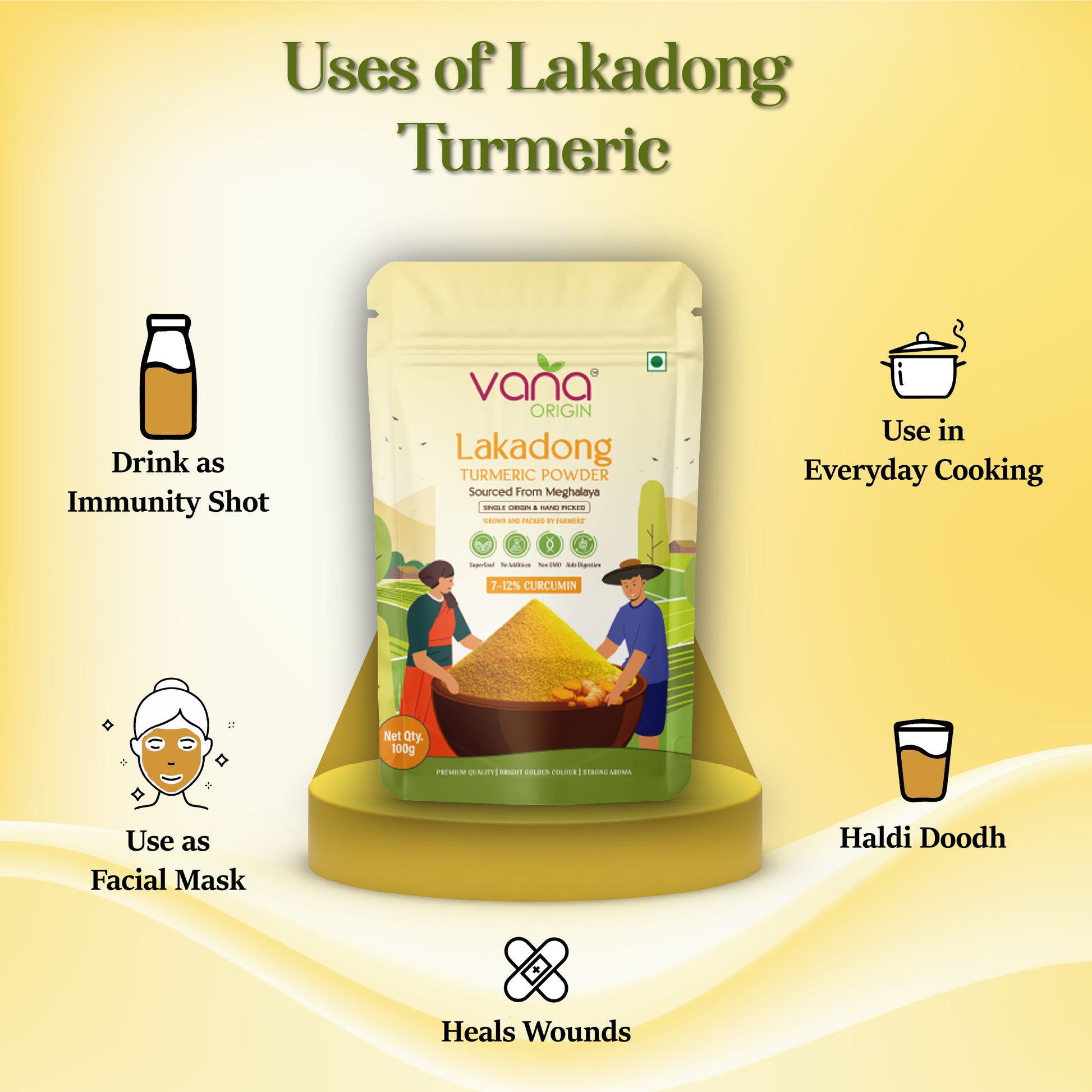 uses of haldi in daily life